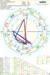 1 astro_2at_schoepfung_hp.73857.50117.webp