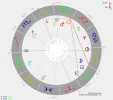 Horoskop.webp