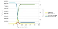 EpiPlot1.webp