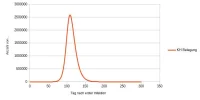 EpiPlot2.webp
