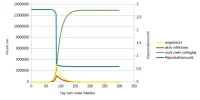 EpiPlot1a.webp