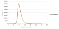 EpiPlot2a.webp