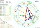 1 astro_2at_stracciatella_hp.85310.33587.webp