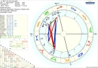 1 astro_2at_muf_ein_toter_gaul_geht_hp.86129.32212.webp