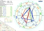 1astro_2at_pisces_hp.75480.54451.webp
