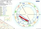 !1 astro_2at_frage__die_blonde_lebensschwur_brechen_hp.25320.50873.webp