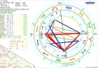 !1 astro_2at_desuleo_vor 3 Wochen hp.16927.12375.webp