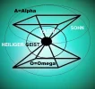 Dreieinigkeit.webp