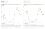 Corona-Intensivmedizin-Fälle.webp