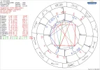 astro_61c_anonymous_.webp