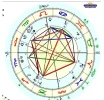 Kornblume Quadrat.webp
