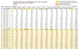 Sterbefälle_Übersicht_2018 - 2019_bearb.webp