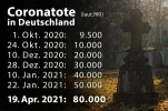Coronatote_bis19Apr2021_800x533px.webp
