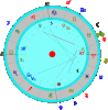 Transit Manuela70.gif