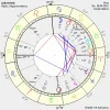 Horoskop.webp