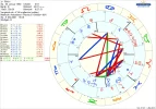 1 astro_61at_flimm_1a_impftermin_hp.70048.29760.webp