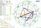 2 astro_2at_trudi_hp.43576.20774.webp