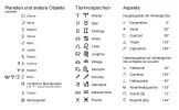 Planeten-Zeichen-Aspekte-Symbole.webp Planeten-Zeichen-Aspekte-Symbole.webp