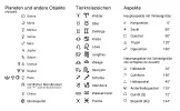 Planeten-Zeichen-Aspekte-Symbole_neu.webp