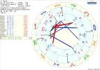 2 astro_61at_intuition_intuition_partner_hp.40816.39958.webp