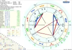 ! astro_2at_intuition_hp.48326.232743.webp