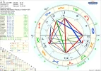 !2 astro_2at_lis_transite 20.4..webp
