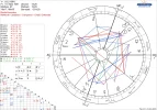 astro_2c_anonymous_hc.28995.260290.webp