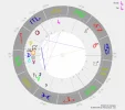Horoskop.webp