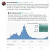LauterbachDrostenTwitterVierteWelle.webp