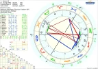! Gemini Nov 2017.webp