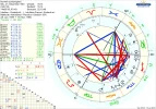 Intuition_Kombin-mit-Freund_Transite-11Okt2021.webp