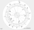Horoskop.webp
