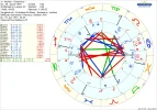 Intuition_Synastrie-mit-Ex-Mann.webp