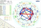 Intuition_Trennungstransite_07Nov2019.webp
