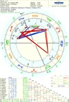 ! Chart T- male.webp