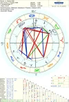 Marlen1985 Radix _ Esoterik-Forum.webp