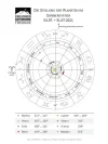 Astronomie_Planetenpositionen-mit-Tierkreis.webp