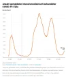 Corona-Intensivmedizin-Fälle_25Aug2021.webp