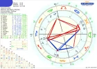 ! Chart Jasmin.webp