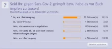 Umfrage-geimpft_16Sept2021.webp