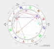 Horoskop.webp
