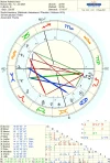 astro_2at_adelina_auto_hp.62507.137245.webp
