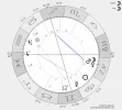 Horoskop.webp