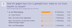 Impfumfrage_Zwischenergebnis_20210917.webp