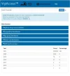 VigiAccess_4.webp