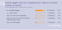 Impfumfrage_Zwischenergebnis_20210920.webp