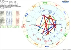 !1 astro_61at_susiq_susiq_partner_hp.34012.64866.webp