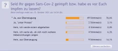 Joeys-Umfrage_Stand_12Okt2021.webp