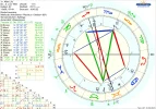 2 astro_2at_after_life_transite 12.10..webp