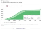 Vermont_Impfquote.webp